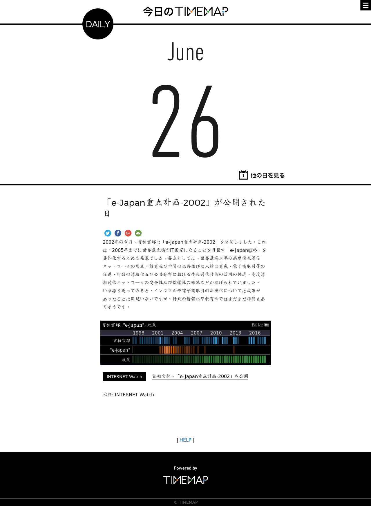 2016年6月26日 – TIMEMAP